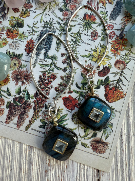 Labradorite with blue topaz earrings on sterling ear wires.